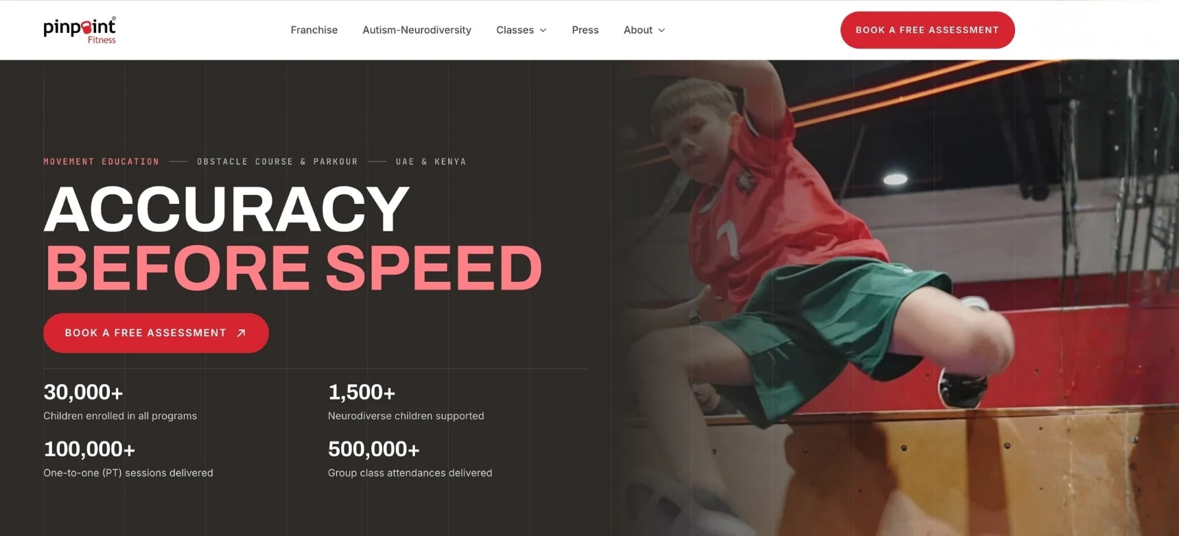 Pinpoint Fitness website and digital systems